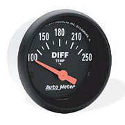 Differential Gauge
