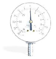 Bourdon Gauge