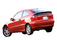 Automotive Indian Industry
