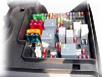 Electrical Fuse Boxes