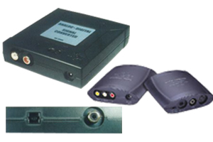Analog To Digital Converters