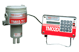 Thermal Analyzers