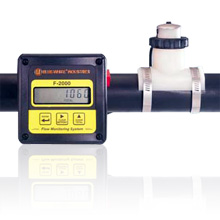Flow Rate Alarm