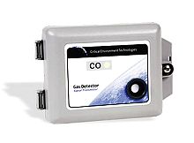 Gas Detector