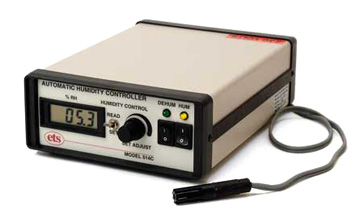 Humidity Controller