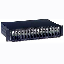 System Converters