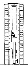 Automated Retrieval Storage Man-on-board