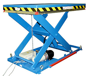 Electric Lift Tables