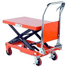 Zero Lift Table