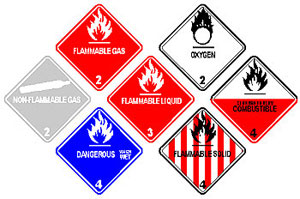Labels And Tags, Security, Anti-counterfeit