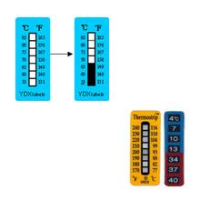 Temperature Indicating Labels 