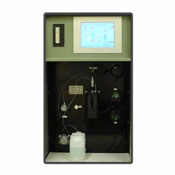 Analysers, Environmental