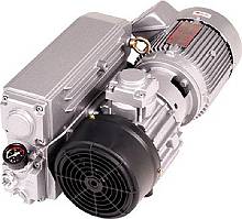 Rotary Pumps