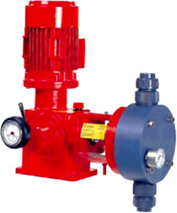 Gear Pumps