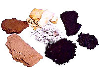 Auxiliary Chemical Additives