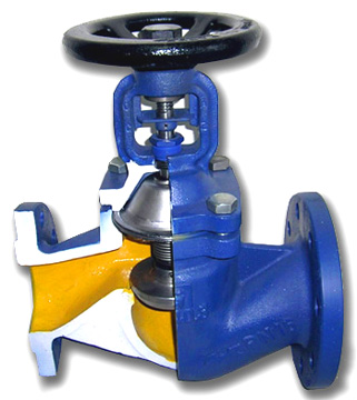 Bellow Seal Valves