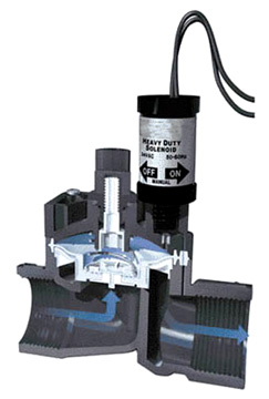 Remote Control Valves