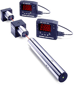 Laser Measuring Device