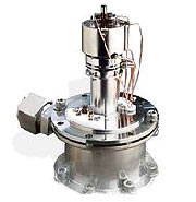 Chemical Composition Analyzers