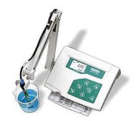 Ph Controller