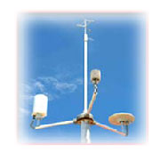 Meteorological Testing Instrument