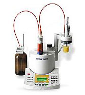 Food Industry Analysers