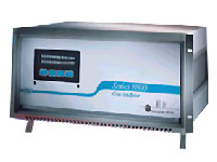 Hydrocarbon Analysers