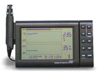 Chart Recorder